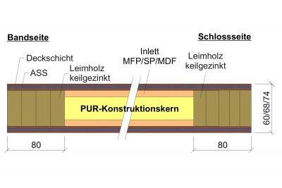 Variotec Seitenteil MDF-Exterior 3mm, Einleimer Kiefer 80mm