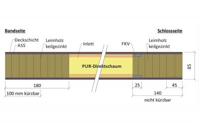 Variotec Ultrahaus-Effizienzhaus MDF Exterior Oberfläche, Kanten Kiefer